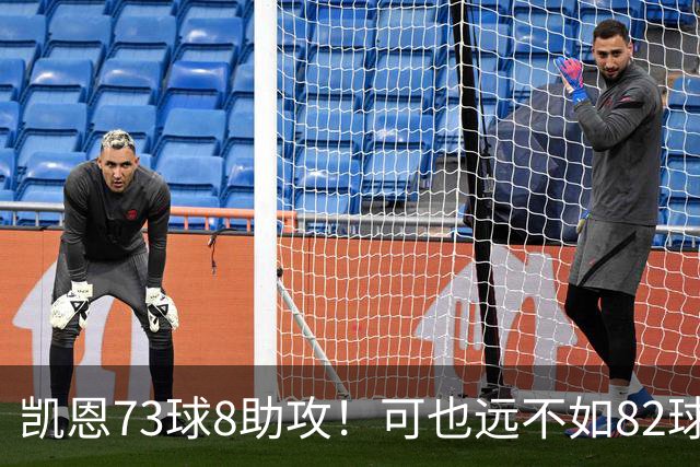 凯恩73球8助攻！可也远不如82球34助攻、历史第一的梅西！